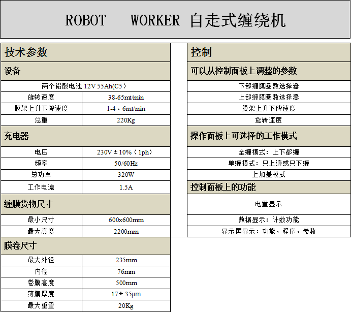 自走式纏繞機Worker.png